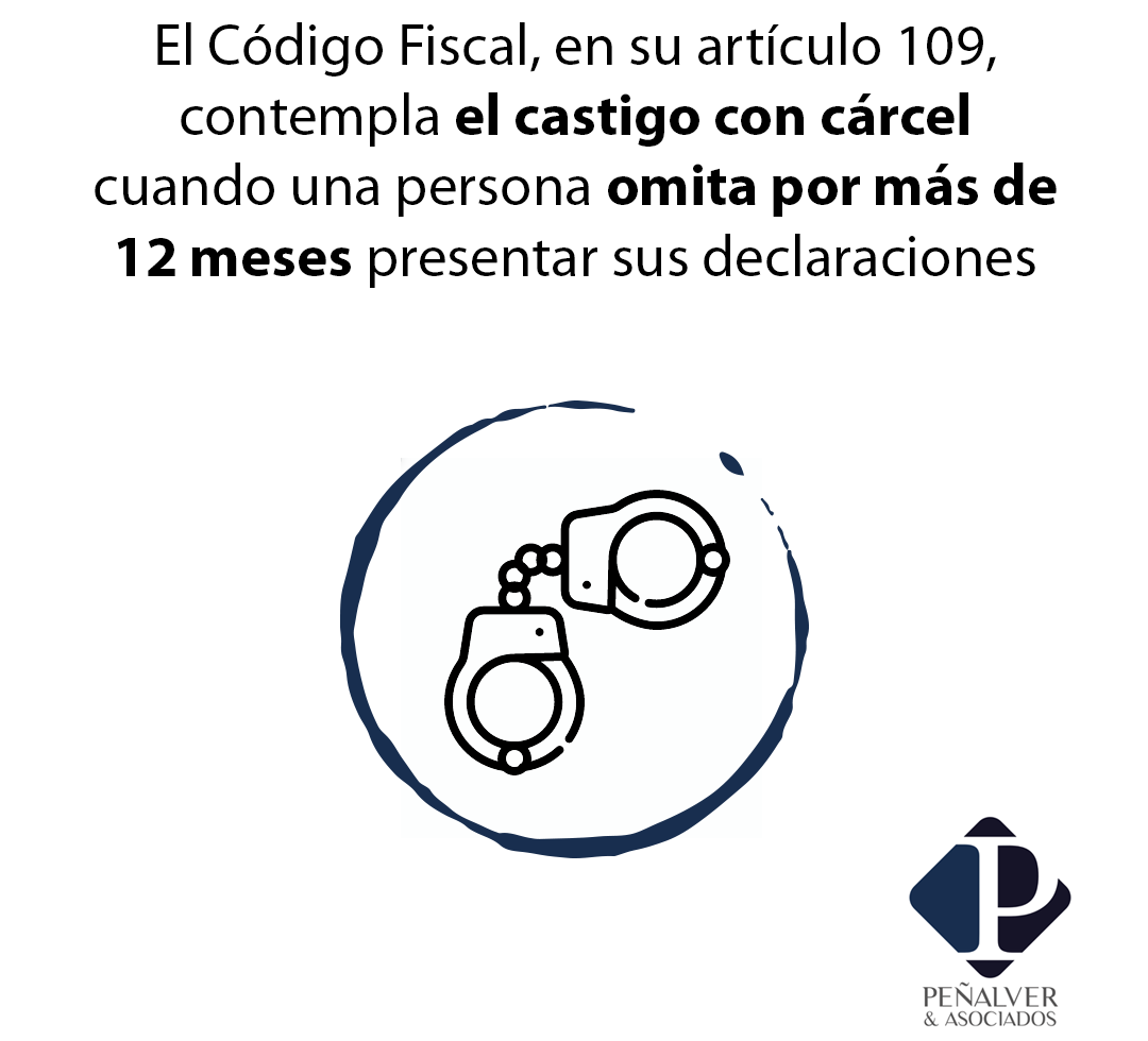 Código Fiscal